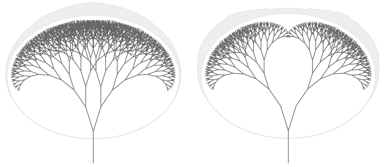 Self-Replicating Functions